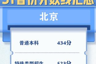 本赛季英超扑救成功率排名：阿利森75%居首，奥纳纳71.4%次席