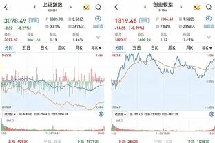 半场-安德里戈失空门后贴地斩建功 成都蓉城暂1-0青岛海牛